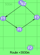 S-1-5-3-B-Z S-1-5-3-B-Z